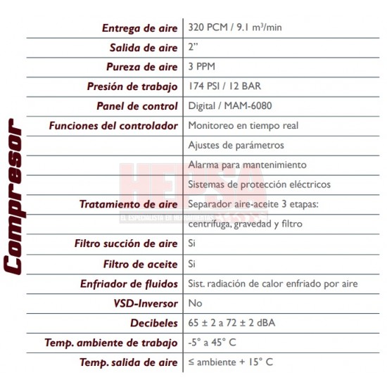 Compresor De Tornillo 75 Hp Tipo Gabinete CARROLL CAR-SC75-G